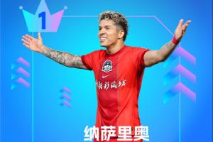 【直播吧】中超第19轮最佳：纳萨里奥！2射1传助河南大胜结束连败